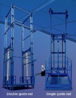 Plataforma de levantamento do elevador hidráulico resistente da carga do trilho de guia da tabela de elevador da carga